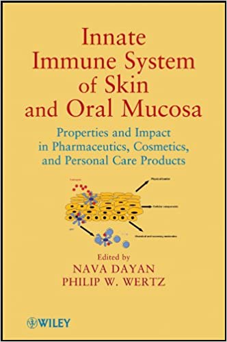 Innate Immune System of Skin and Oral Mucosa Properties and Impact in Pharmaceutics Cosmetics and Personal Care Products